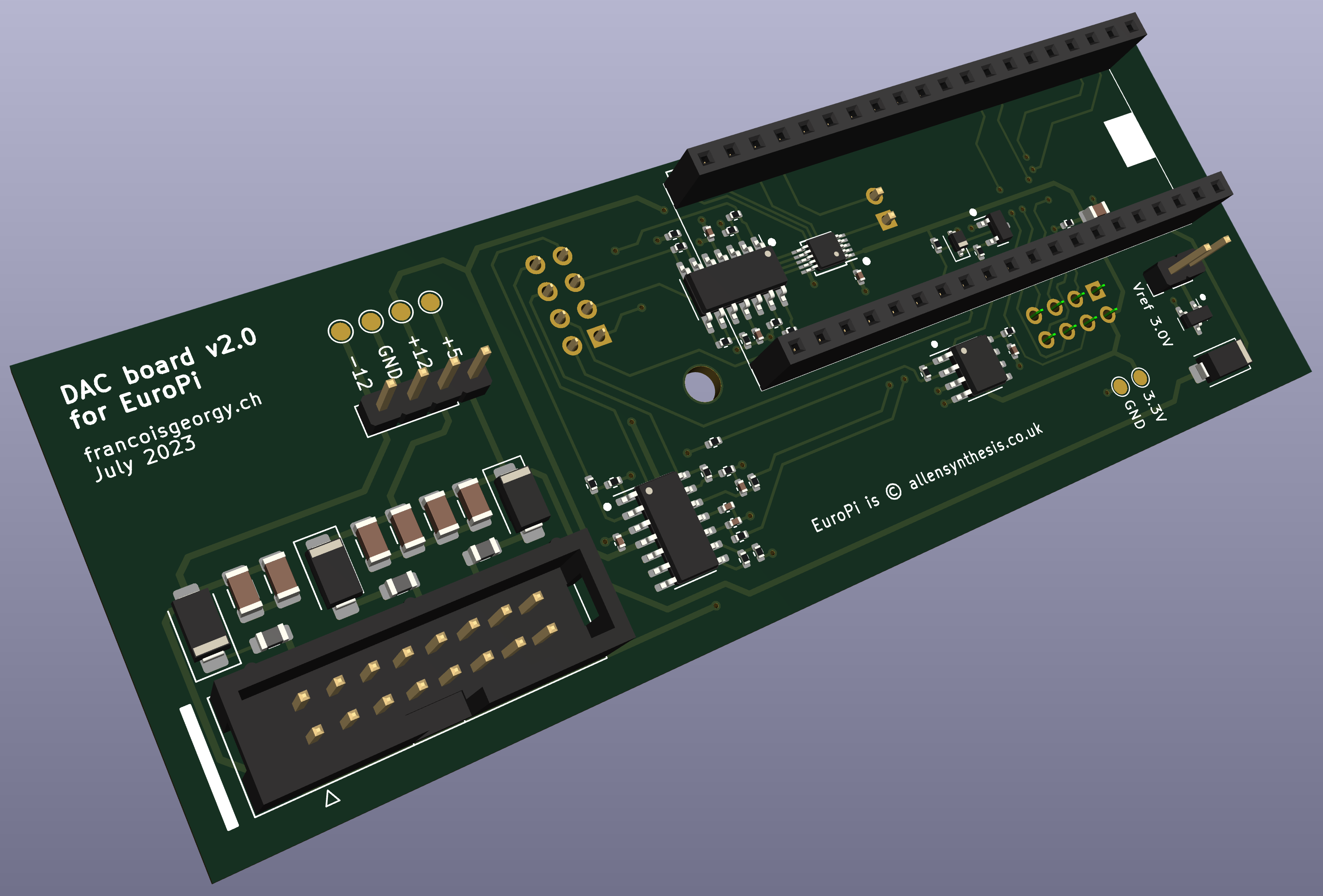 Europi-DAC-3D.png